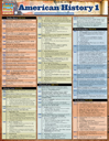 QuickStudy - American History 1 By Steven M. Berner